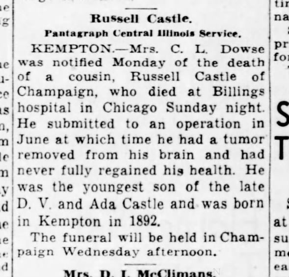 Kempton - Russell Castle dies 1938